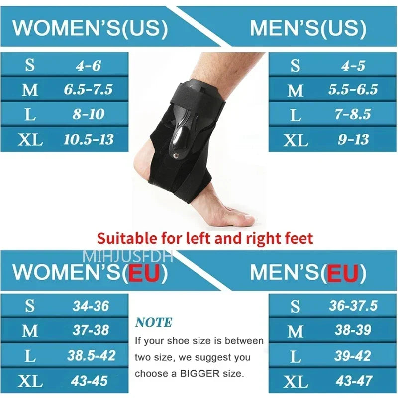 Ankle Brace Side Stabilizers