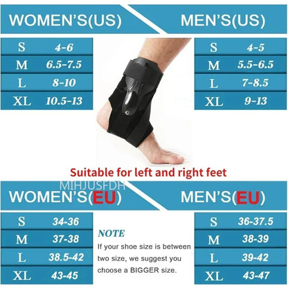 Ankle Brace Side Stabilizers