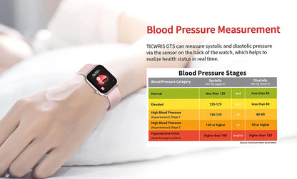Smart Temperature Measurement Watch
