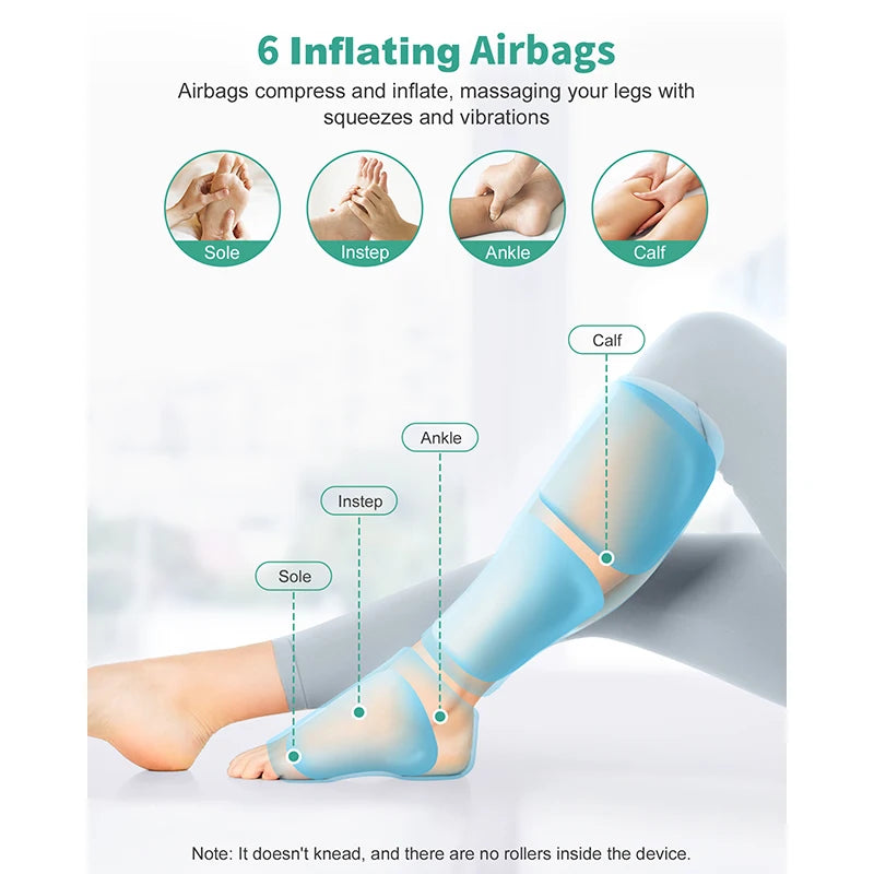 Heated Foot Air Pressure/Leg Massager