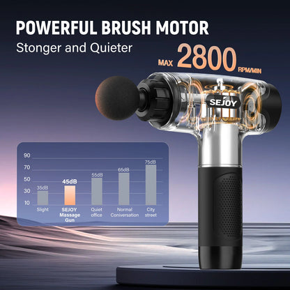 Deep Tissue Percussion Massage Gun