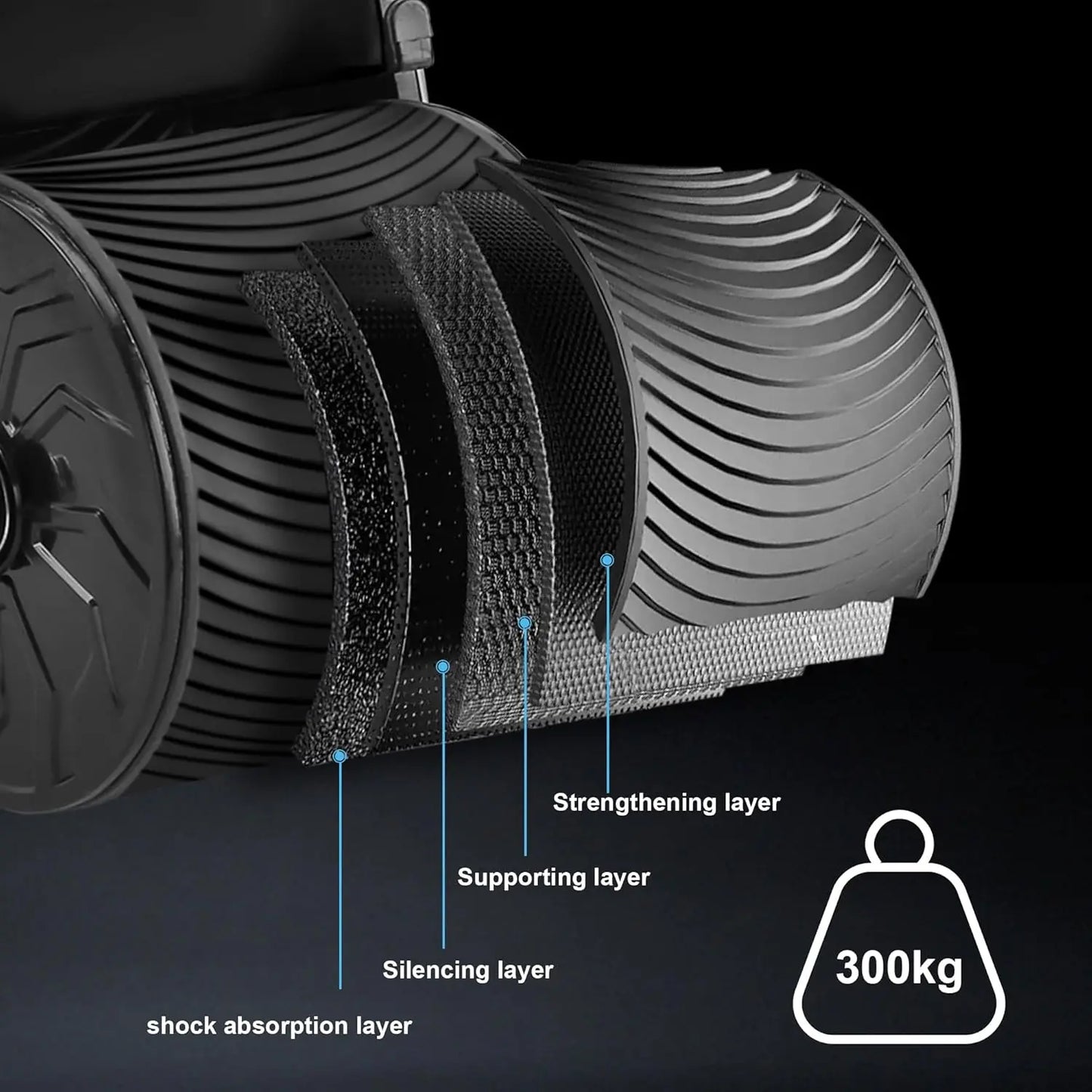Elbow Support Automatic Rebound Ab Roller
