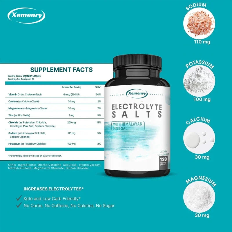 Electrolyte Capsules - 120 Capsules
