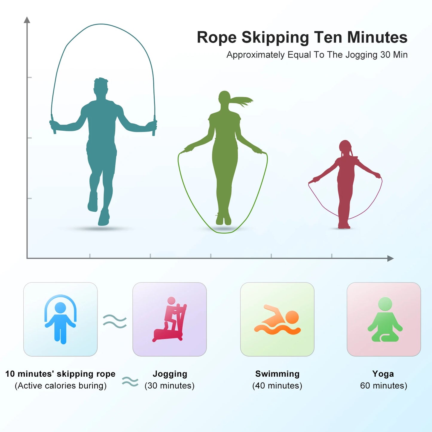 KOOTION Soft Beaded Skipping Rope