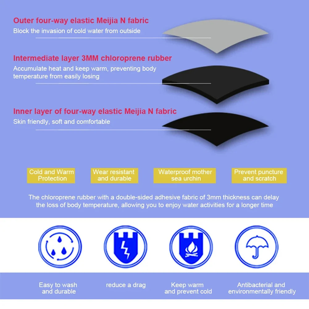 Diving Wetsuit Surf Shoes